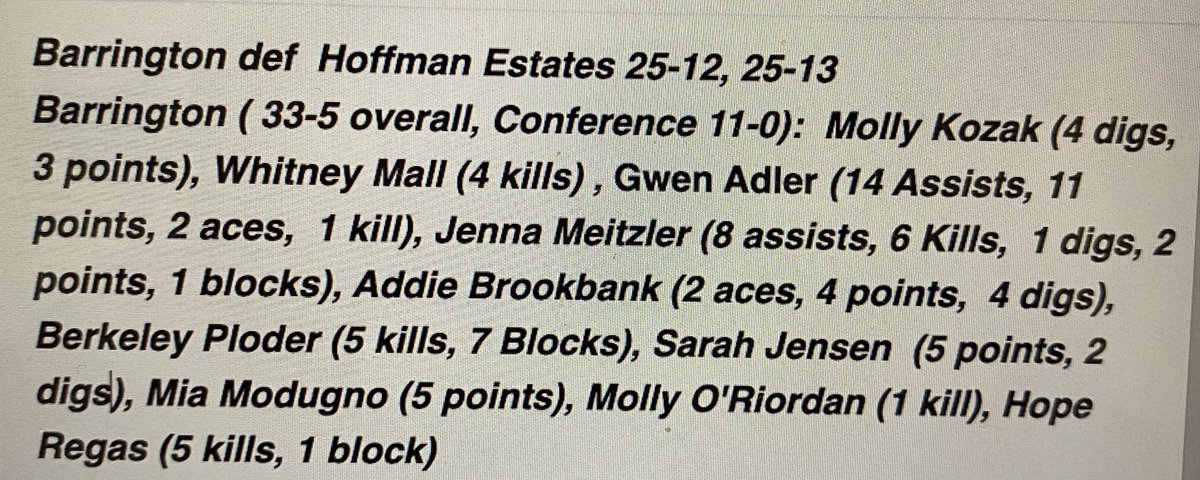BHS Fillies VB (@bhsvbcoachj) on Twitter photo Sweet Sixteen for the third straight year! Varsity defeats Hoffman Estates 25-12,25-13. Next match Wednesday vs Stevenson at Hoffman Estates 6pm! #tcsdr #surfermentality <a href="/BHS220Athletics/">BarringtonAthletics</a> <a href="/IVCAcoaches/">Illinois Volleyball Coaches Association</a> <a href="/illprepvb/">Illprepvb.com</a> Sweet Sixteen for the third straight year! Varsity defeats Hoffman Estates 25-12,25-13. Next match Wednesday vs Stevenson at Hoffman Estates 6pm! #tcsdr #surfermentality <a href="/BHS220Athletics/">BarringtonAthletics</a> <a href="/IVCAcoaches/">Illinois Volleyball Coaches Association</a> <a href="/illprepvb/">Illprepvb.com</a>