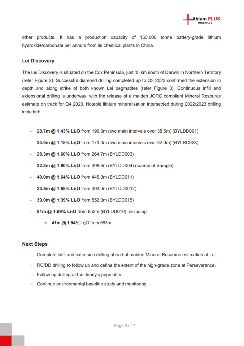 61Financial_AU's tweet photo. Lithium Plus (#ASX: $LPM) announced that a 90kg composite sample from the Lei Discovery has been dispatched to the laboratory of Yibin Tianyi Lithium Industry Co. to undergo metallurgical testing. Preliminary results expected to be available Q1 2024. 
#lithium #battery #stocks https://t.co/xckYDEWn9d