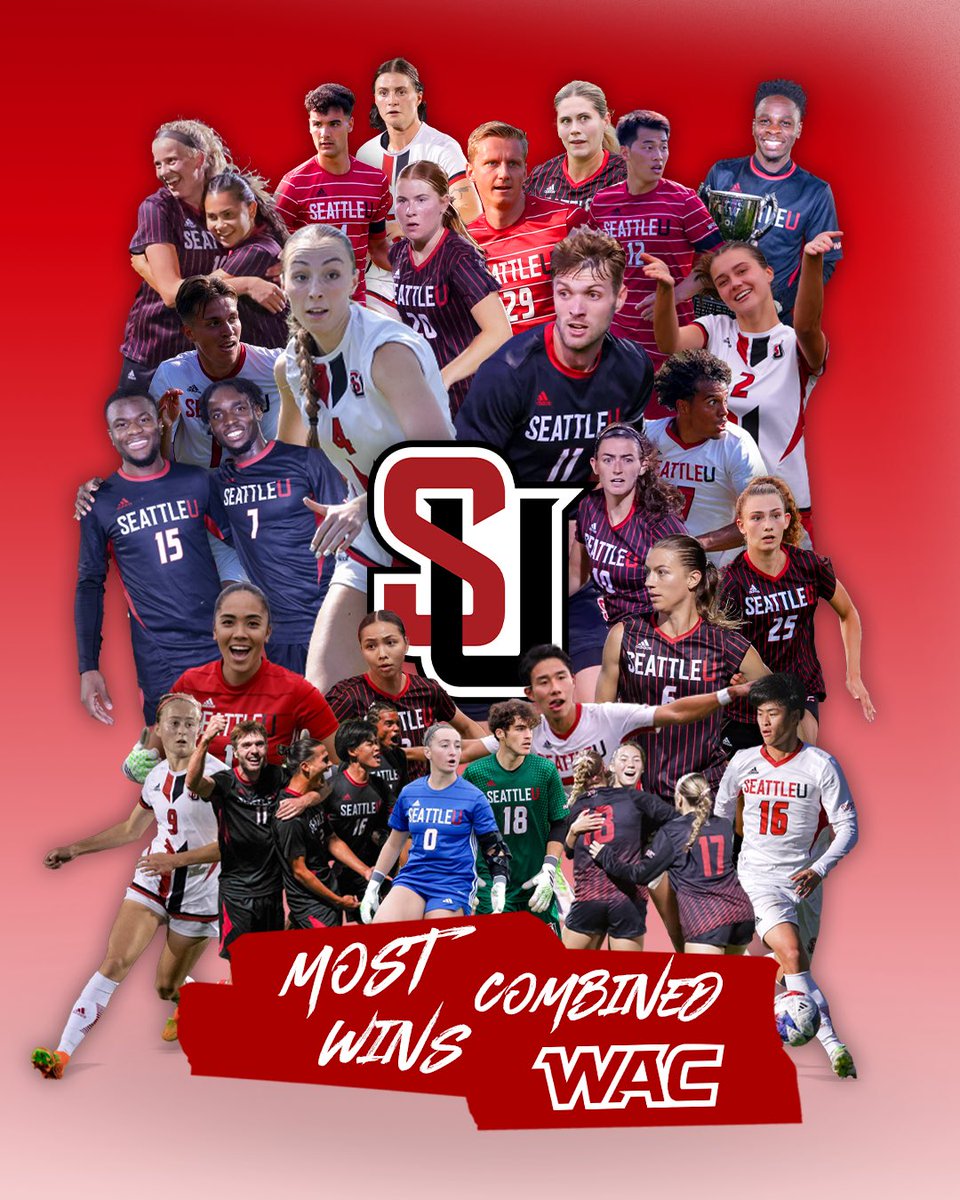 Seattle U Athletics (@goseattleu) on Twitter photo You can’t spell Redhawks without W! <a href="/SeattleUMSoccer/">Seattle U Men's Soccer</a> and <a href="/seattleuwsoc/">SU Women's Soccer</a> combined for 20 regular season wins, topping the WAC. #TogetherWeSoar You can’t spell Redhawks without W! <a href="/SeattleUMSoccer/">Seattle U Men's Soccer</a> and <a href="/seattleuwsoc/">SU Women's Soccer</a> combined for 20 regular season wins, topping the WAC. #TogetherWeSoar