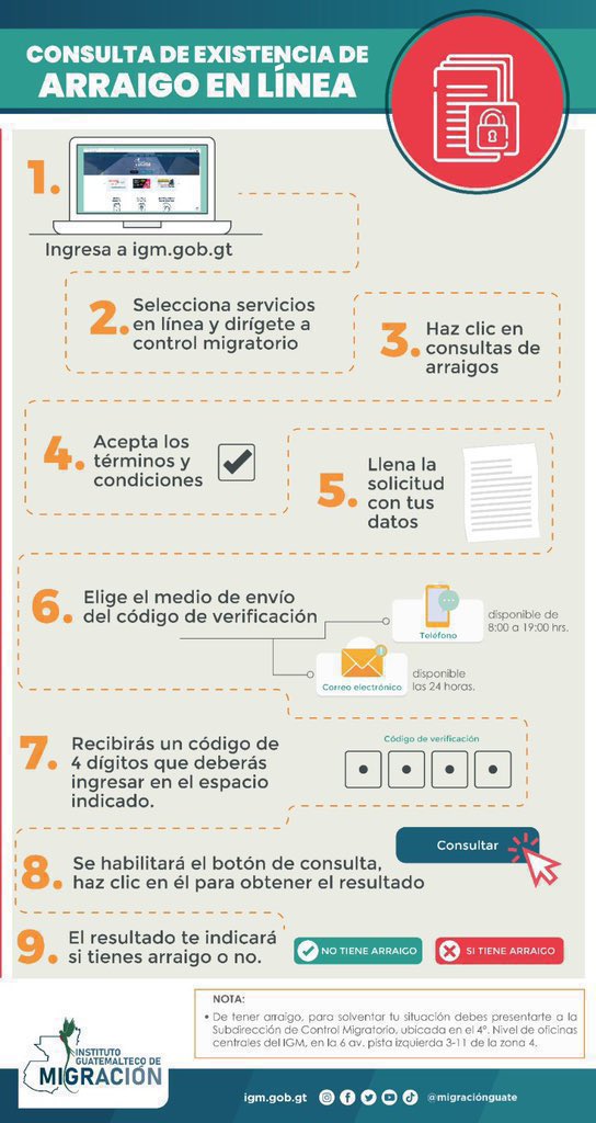 #Arraigos | 🤩Te compartimos los pasos para realizar tus consulta de existencia de arraigo desde cualquier dispositivo móvil.  Consultar tu estatus migratorio en línea NO tiene costo.