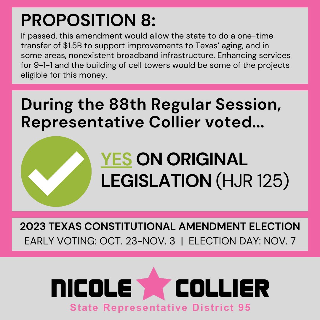 Let’s look at Proposition 8 (HJR 125) in our 2023 election series. 👉🏿How it appears on the ballot: 'The constitutional amendment creating the broadband infrastructure fund to expand high-speed broadband access and assist in the financing of connectivity projects.' 👉🏿What it