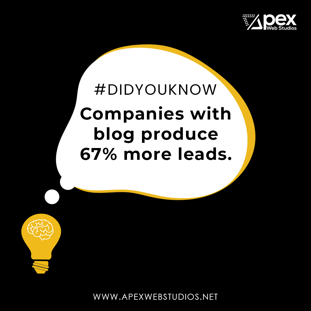 ApexWebStudios's tweet image. Companies with a blog experience a remarkable 67% increase in lead generation. 

#LeadGeneration #SalesLeads #LeadGen #SEOStrategy #ContentOptimization #KeywordResearch #PPC #DigitalAdvertising #PaidSearch #OnlineAds