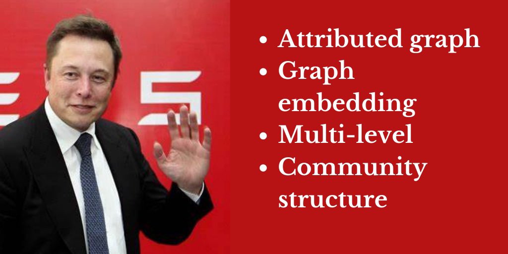 JordanJamesEtem's tweet image. Cybersecurity is fundamentally about understanding the threats and the human element involved. It's essential to consider both technology and human behavior when addressing security risks. #Humanistic