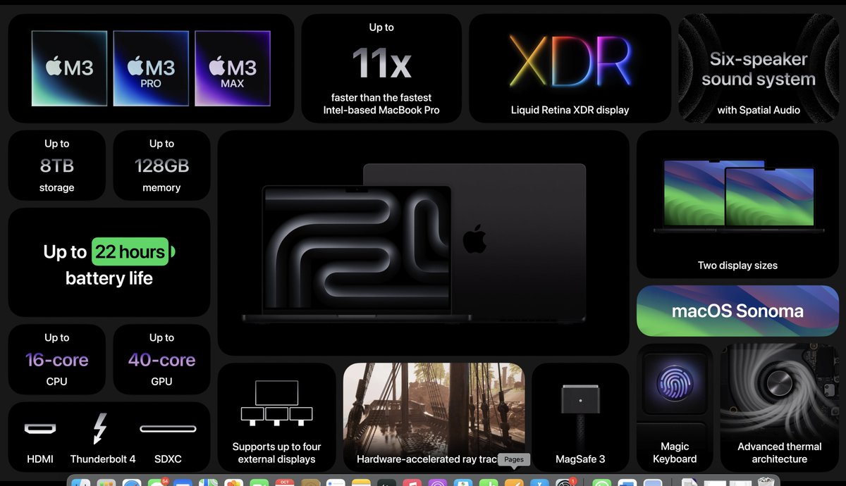 TheTechRhymes's tweet photo. All About Macbook Pro https://t.co/veajgrPMHN