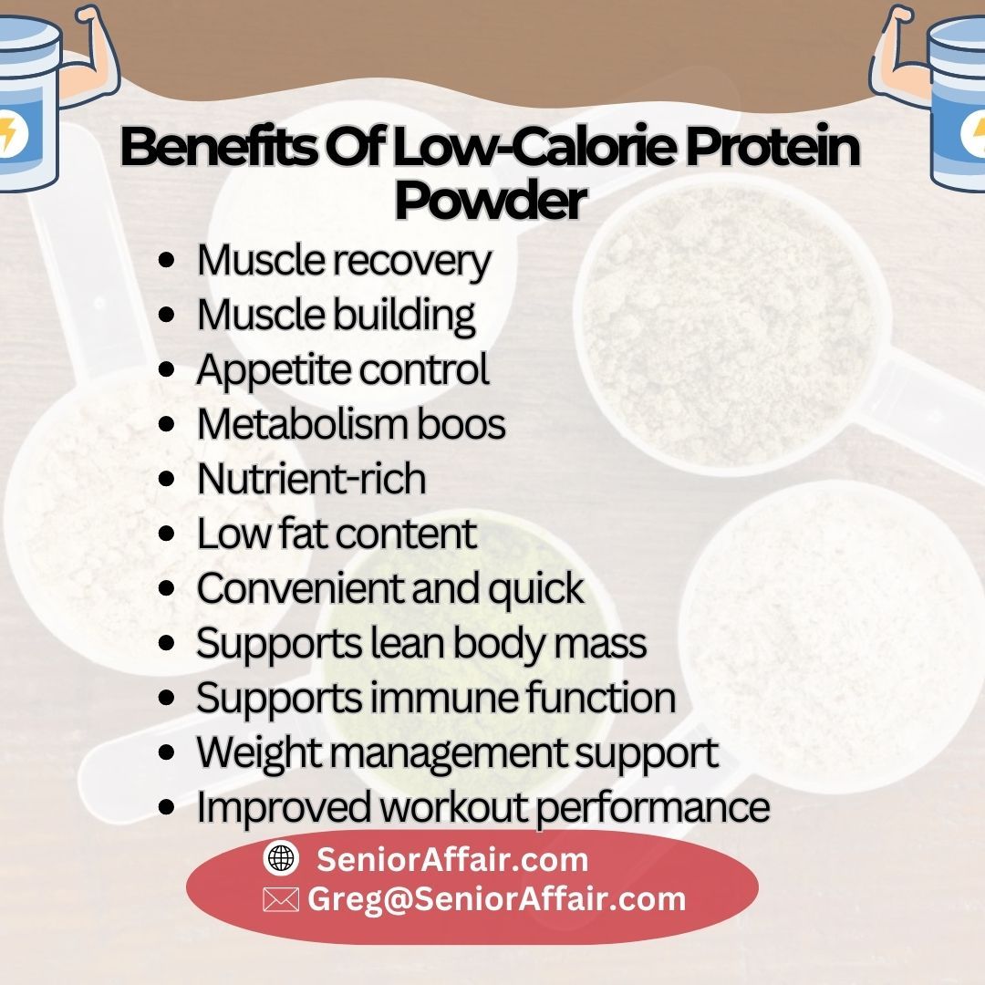 Benefits of Low-Calorie Protein Powder: Fuel Your Fitness Goals! 🚴‍♀️🥤 
#LowCalorieProteinPowder, #ProteinPowderBenefits, #FitnessJourney, #EmpowerYourFitness, #MuscleRecovery, #WeightManagement, #ProteinSupplements, #NutritionForAthletes, #HealthyChoices, #ProteinShakes