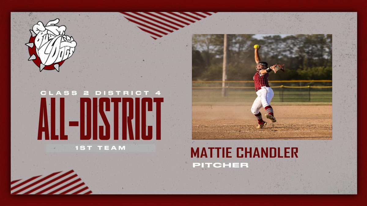 very grateful to receive 2nd team all conference and 1st team all district! i had a great sophmore year and i’m looking forward to junior year! <a href="/CoastRecruits/">Coast 2 Coast Recruits</a> <a href="/QrRecruiter/">QR RECRUITER</a> @DRecruits1 <a href="/FastpitchAthRec/">Fastpitch Athlete Recruits</a> <a href="/TopPreps/">Top Preps #1 Scouting and Promotional Services</a> <a href="/bcpepperswall/">Peppers-Wallace</a> <a href="/CollegeSBLove/">Softballcampustour</a> <a href="/tp_softball/">Coach Sunil Sunder Raj-Softball Player Interviews</a>