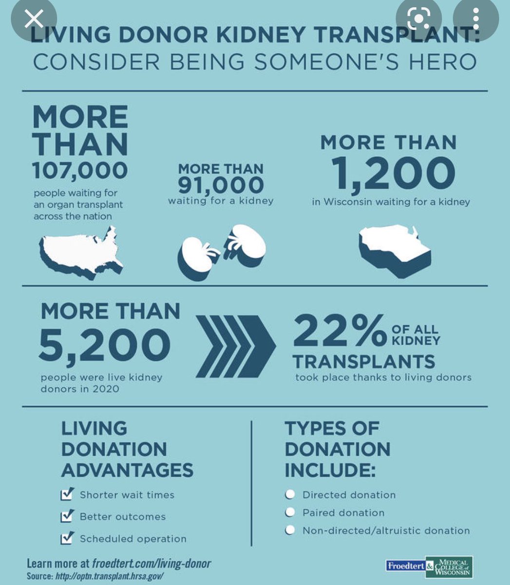 #Dialysis 3X a week for 3:45 is tough and often exhausting mentally & physically. I need a kidney transplant. Please spread the word and share #LivingKidneyDonor O- 🩸 🙏🥲