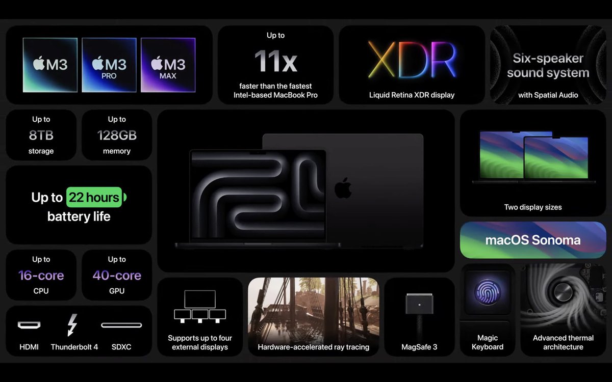 mz_senavi's tweet photo. Drops by Apple at the new #AppleEvent https://t.co/W9C6EJA3FI