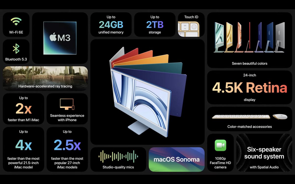 mz_senavi's tweet photo. Drops by Apple at the new #AppleEvent https://t.co/W9C6EJA3FI