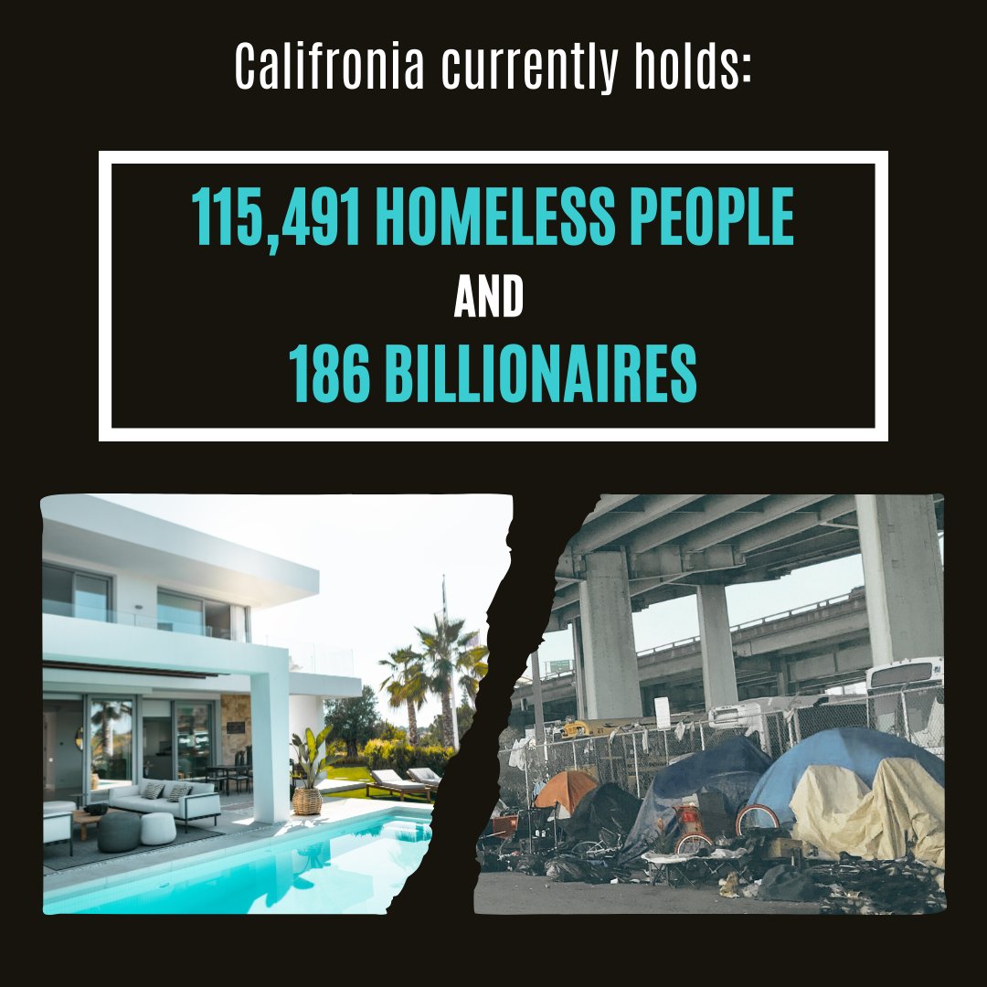 mlkfreedomctr's tweet photo. It’s clear - the more billionaires there are, the more homeless people there are. One cannot exist without the other. Let’s organize to create economic democracy. https://t.co/B44VC7icxB