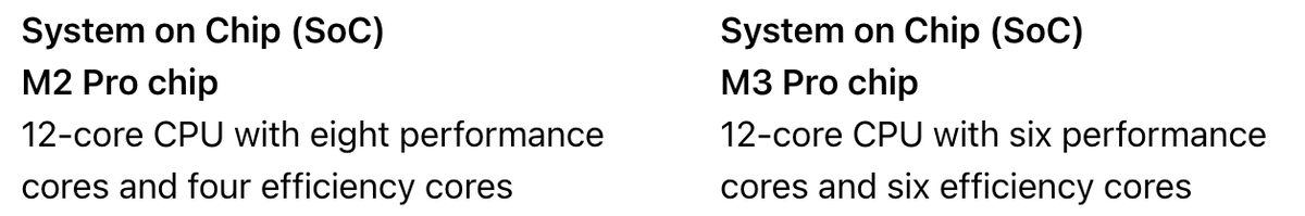 BananabreadAU's tweet photo. Cautiously waiting for benchmarks. Am I wrong to be concerned about M3 Pro having 2x less performance cores than the M2 Pro? https://t.co/9ufQClOofX