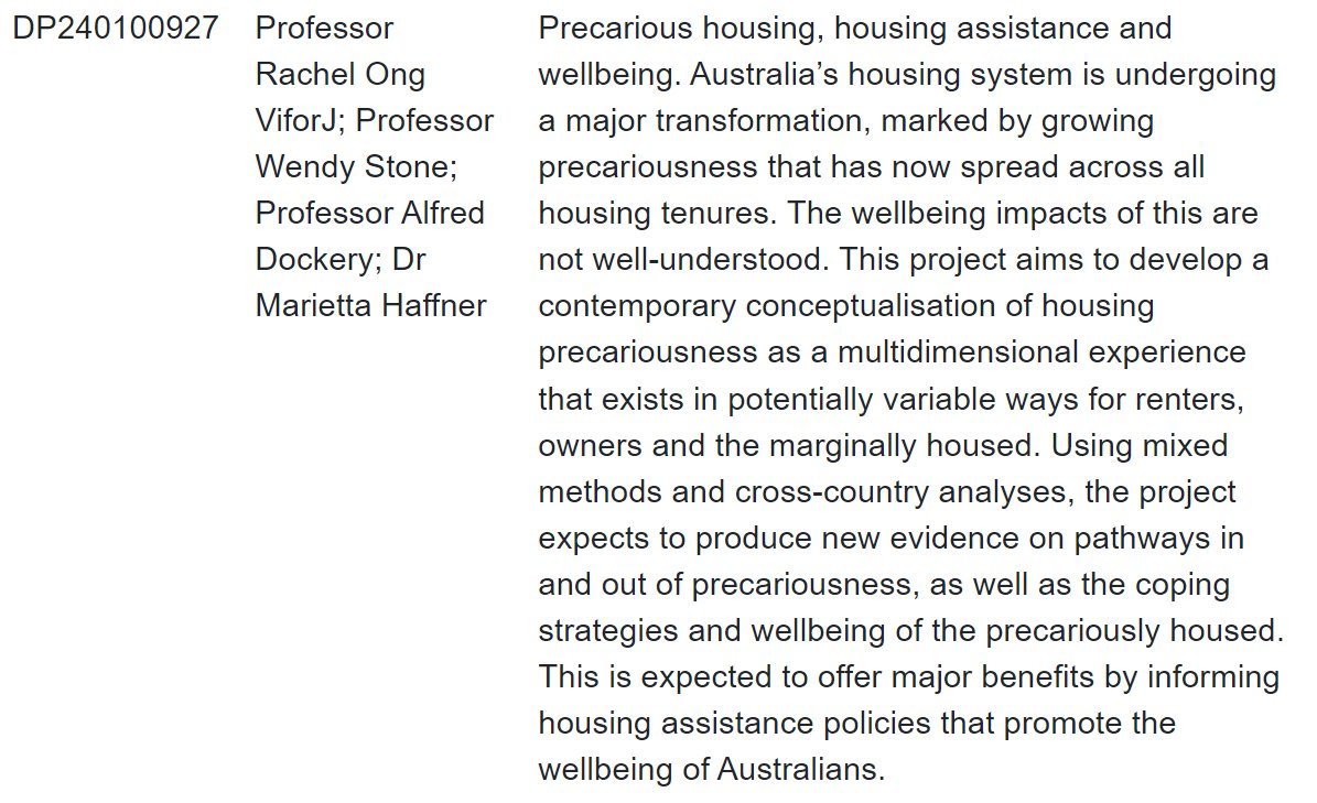 Wendy Stone (@profwendystone) on Twitter photo 🏠Delighted our #DP24 Precarious Housing, Housing Assistance & Wellbeing <a href="/arc_gov_au/">Australian Research Council</a> study is funded! With stellar team Rachel Ong ViforJ, Mike Dockery, Marietta Haffner <a href="/BankwestCurtin/">BankwestCurtinEC</a> <a href="/Swinburne/">Swinburne University of Technology</a> <a href="/SwinHASS/">School of Social Sciences, Media, Film & Education</a> <a href="/tudelft/">TU Delft</a> #housing 🏠Delighted our #DP24 Precarious Housing, Housing Assistance & Wellbeing <a href="/arc_gov_au/">Australian Research Council</a> study is funded! With stellar team Rachel Ong ViforJ, Mike Dockery, Marietta Haffner <a href="/BankwestCurtin/">BankwestCurtinEC</a> <a href="/Swinburne/">Swinburne University of Technology</a> <a href="/SwinHASS/">School of Social Sciences, Media, Film & Education</a> <a href="/tudelft/">TU Delft</a> #housing