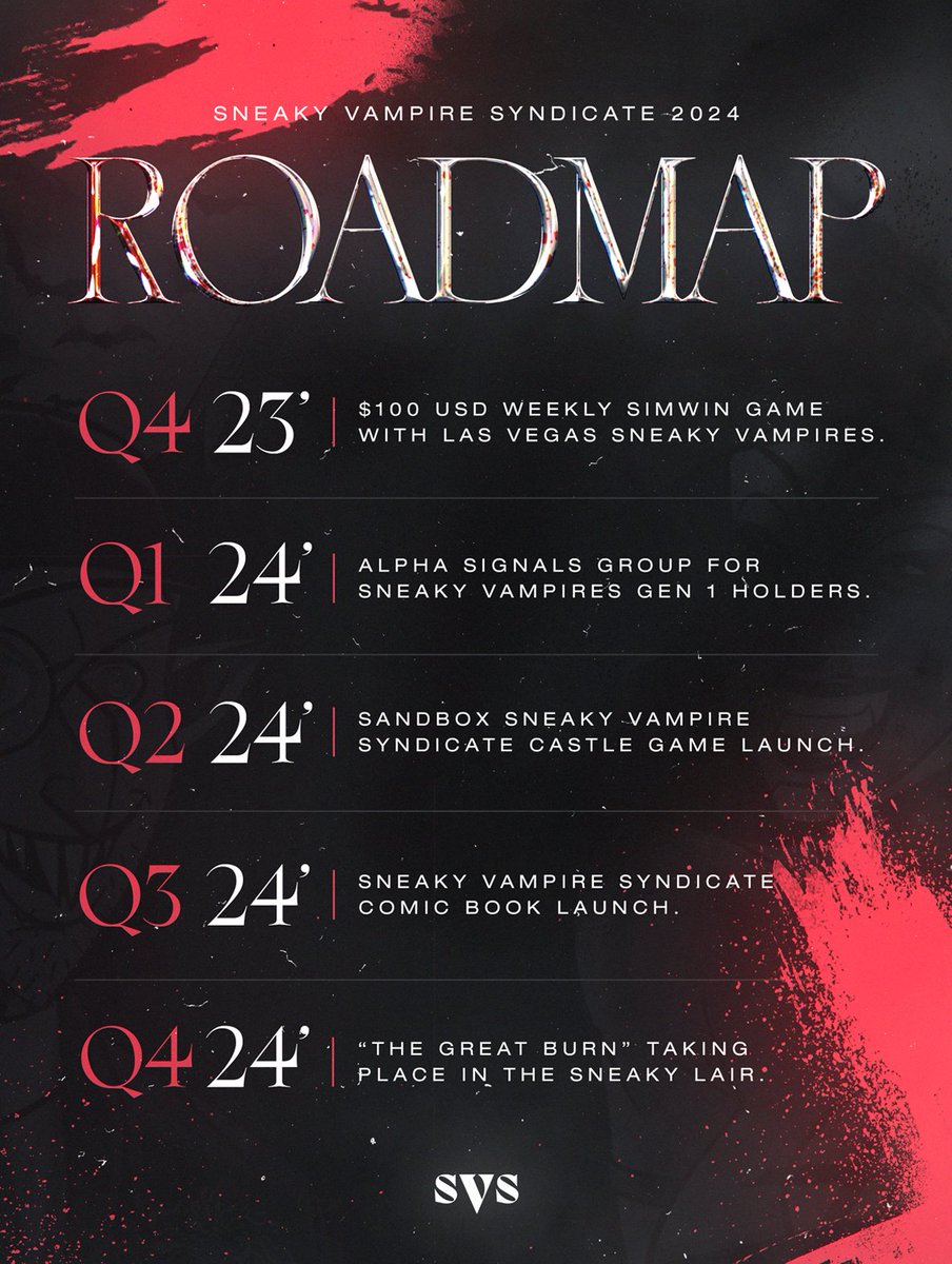 Just in time for Halloween, we present to you: The SVS 2024 Roadmap! ✨

This roadmap includes teaming up with @SimWinSports for a weekly game with the Las Vegas Sneaky Vampires Q4 2023.

Want more info? Tune in to a call in our Discord Server tomorrow, October 31st at 2pm EST 🎃