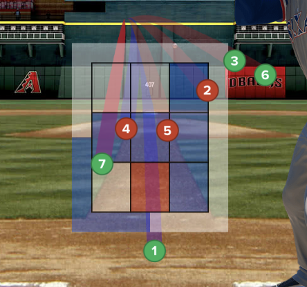 JesseNFriedman's tweet photo. Nathaniel Lowe just walked on one of the worst calls you'll see in a World Series game. https://t.co/0aTZlnx5dA