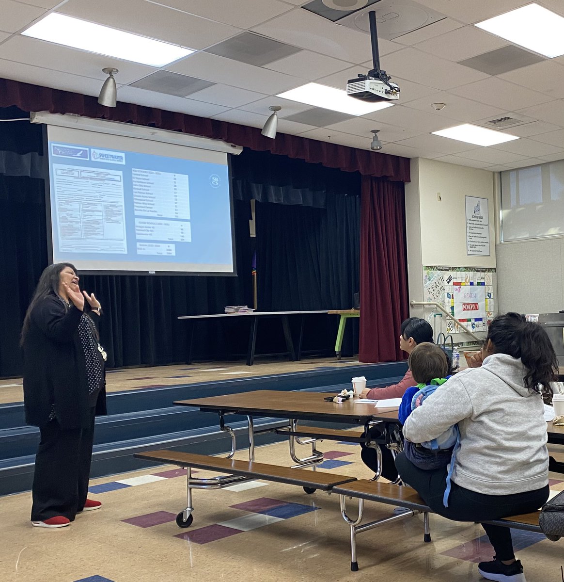 #NSDnow Ed Services Dept. presented “Newcomer Welcome Workshop” this morning. Great information, school materials and resources were presented to parents/guardians new to our country and ed system. We #StriveTogether for the success of our newcomer students. 🌎📚