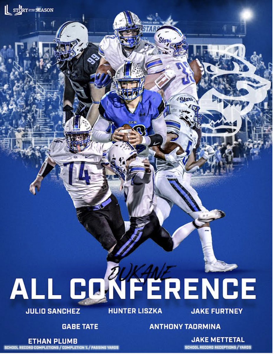 Congratulations to all of our honored athleted and our 1st Team All conference @SCNFBplayers ! Wish we were out there again!