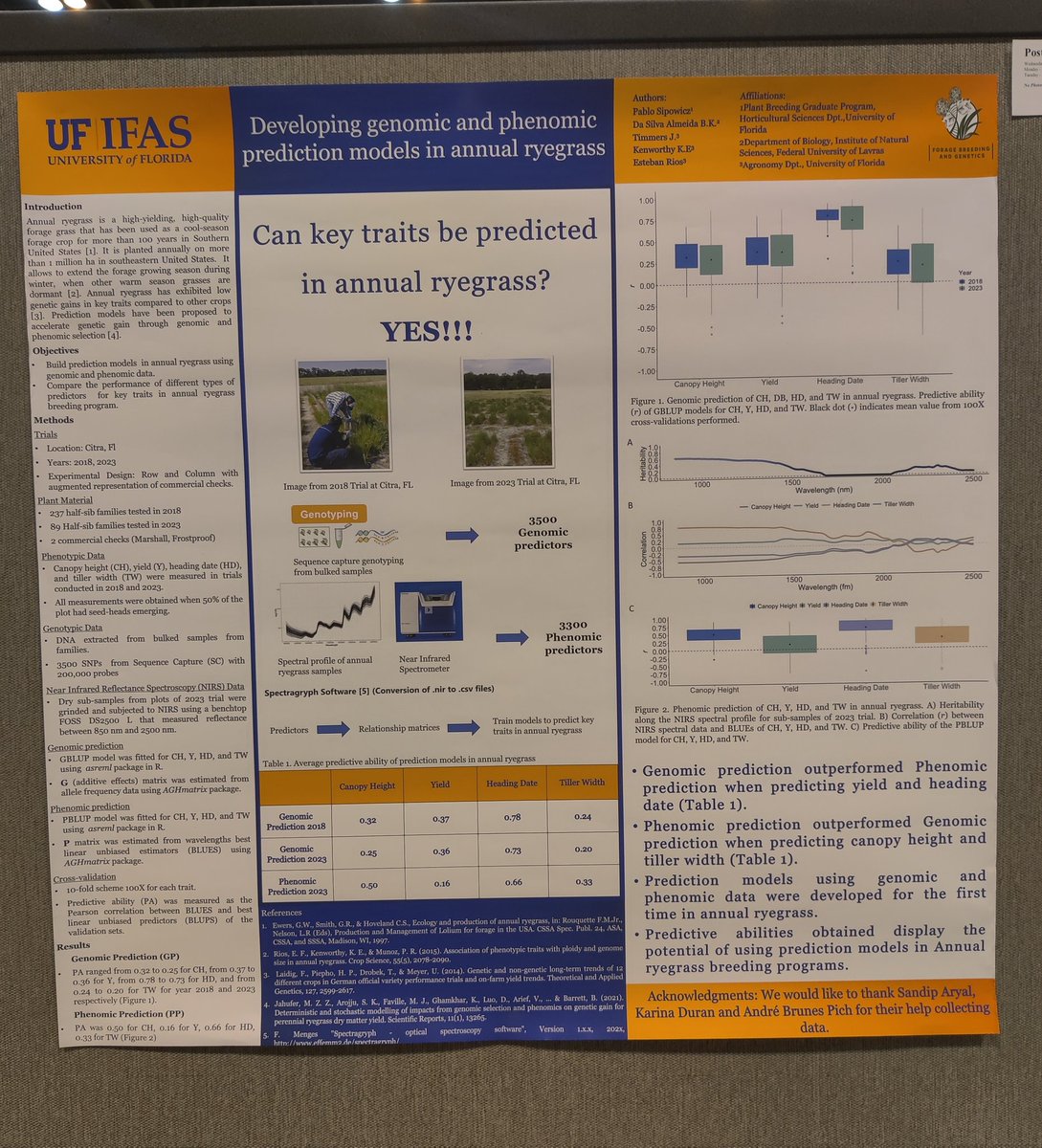 Forage Breeding and Genetics (@ForageBreeding) / X