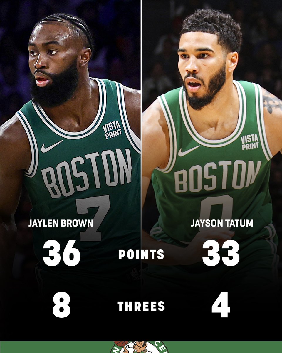 ESPNNBA's tweet photo. JB and Tatum COOKED in only three quarters vs. the Wizards 🔥 https://t.co/T04K5zYeCh