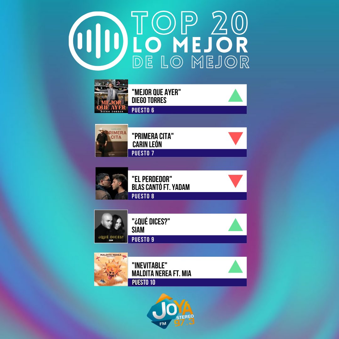 RADIO JOYA STEREO tweet media