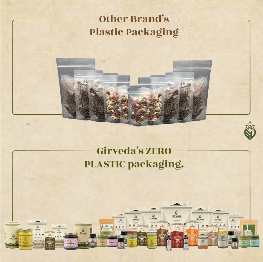 girveda's tweet photo. 🌱 Embrace Change, Choose Girveda! 🌍

Join our mission to save the planet! We deliver excellence without harming the environment. Our commitment to plastic-free packaging speaks volumes. Why settle for empty promises when you can experience 100% authenticity with us. https://t.co/Bi8np1iiI2