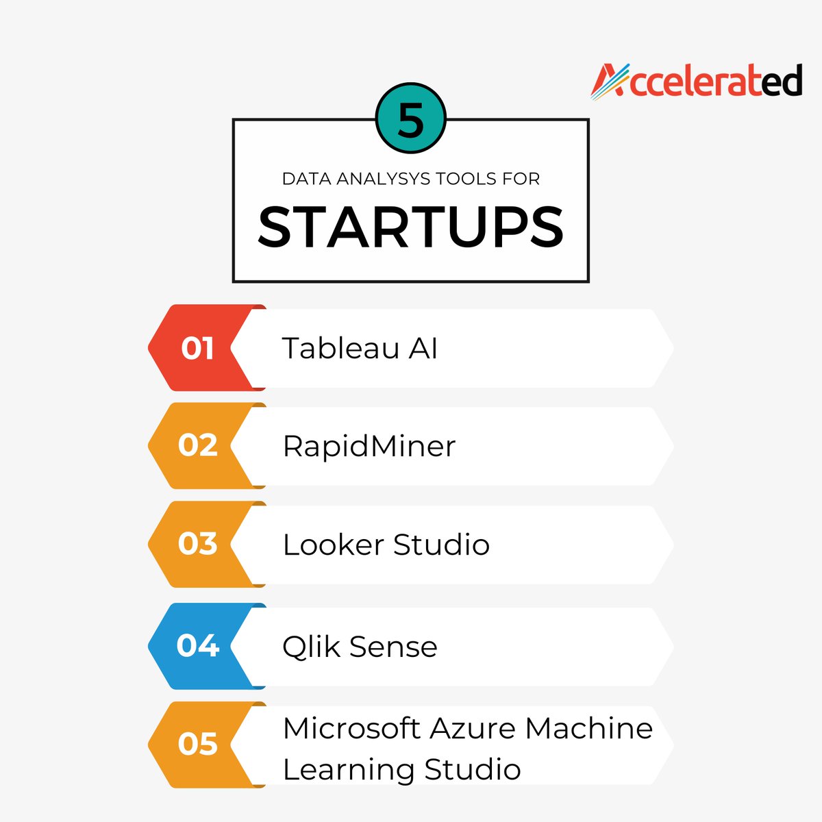 JoinAcceleratED's tweet image. Understanding and utilizing AI-powered data analysis tools is no longer a luxury but rather a must for entrepreneurs looking to acquire a competitive edge. #DataAnalysisTools #Startups