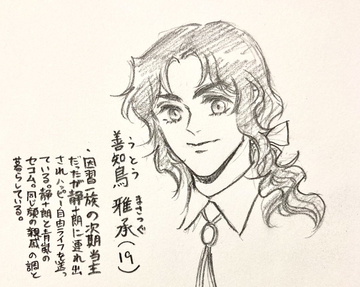 企画に出したのは調ちゃんの方だけど先に描いてたのは同じ顔の雅承さんの方だったんだよ〜という絵。170センチくらいの男。