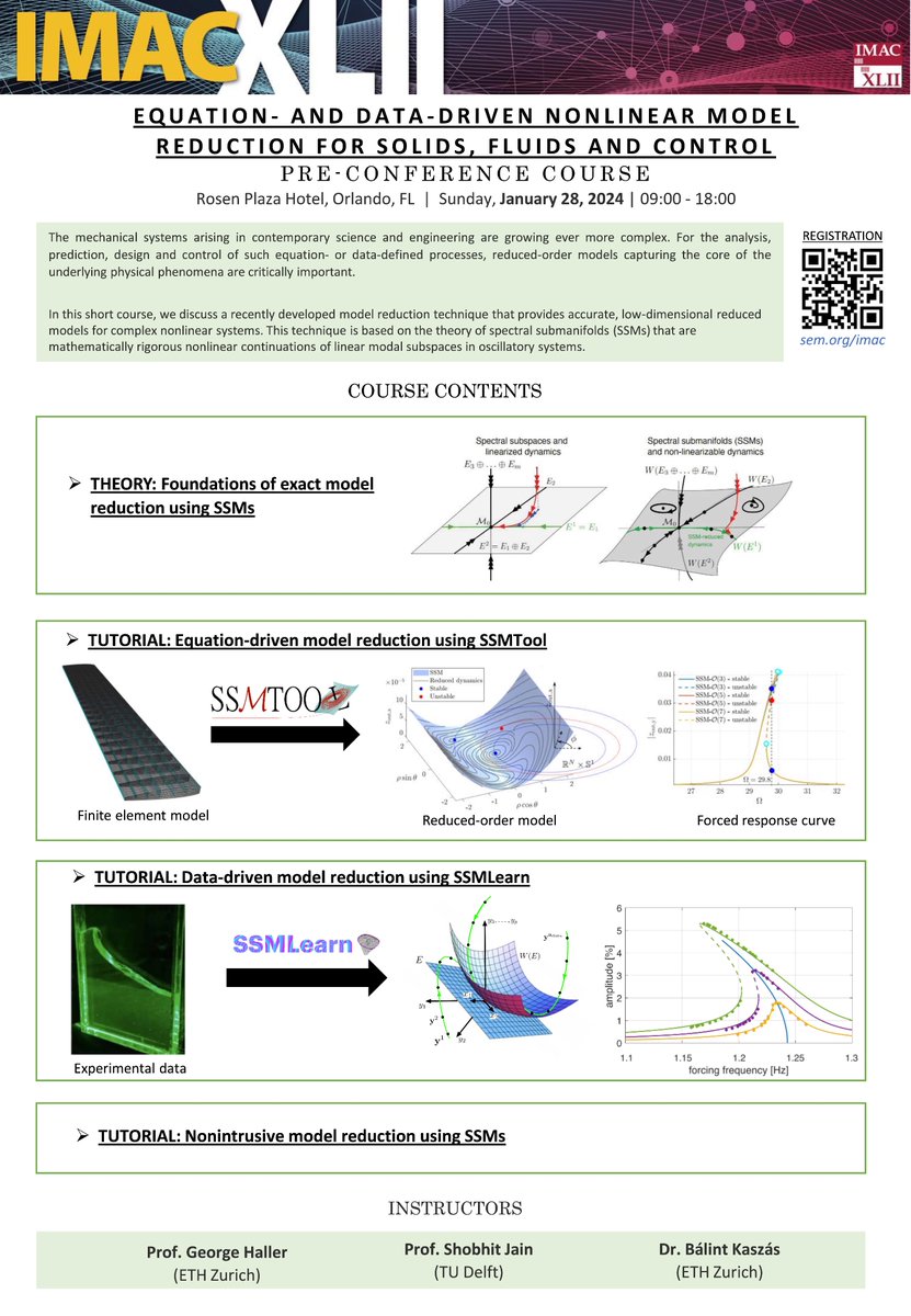 Data-driven modeling and prediction of non-linearizable dynamics via  spectral submanifolds