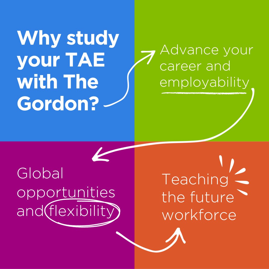 The Gordon | RTO3044 tweet media