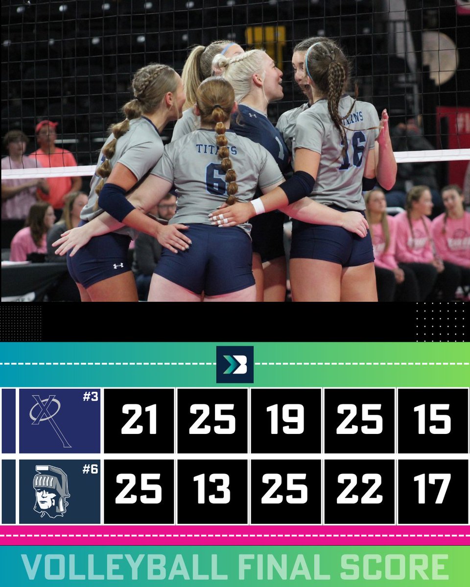 AND DOWN GOES #3! Lewis Central defeats Xavier in five to advance to Wednesday's semi-finals!