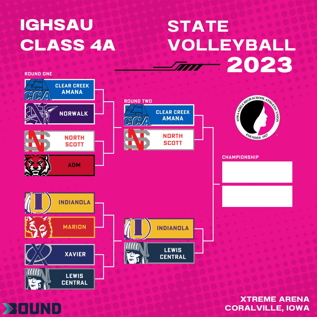Here is the updated 4A bracket!