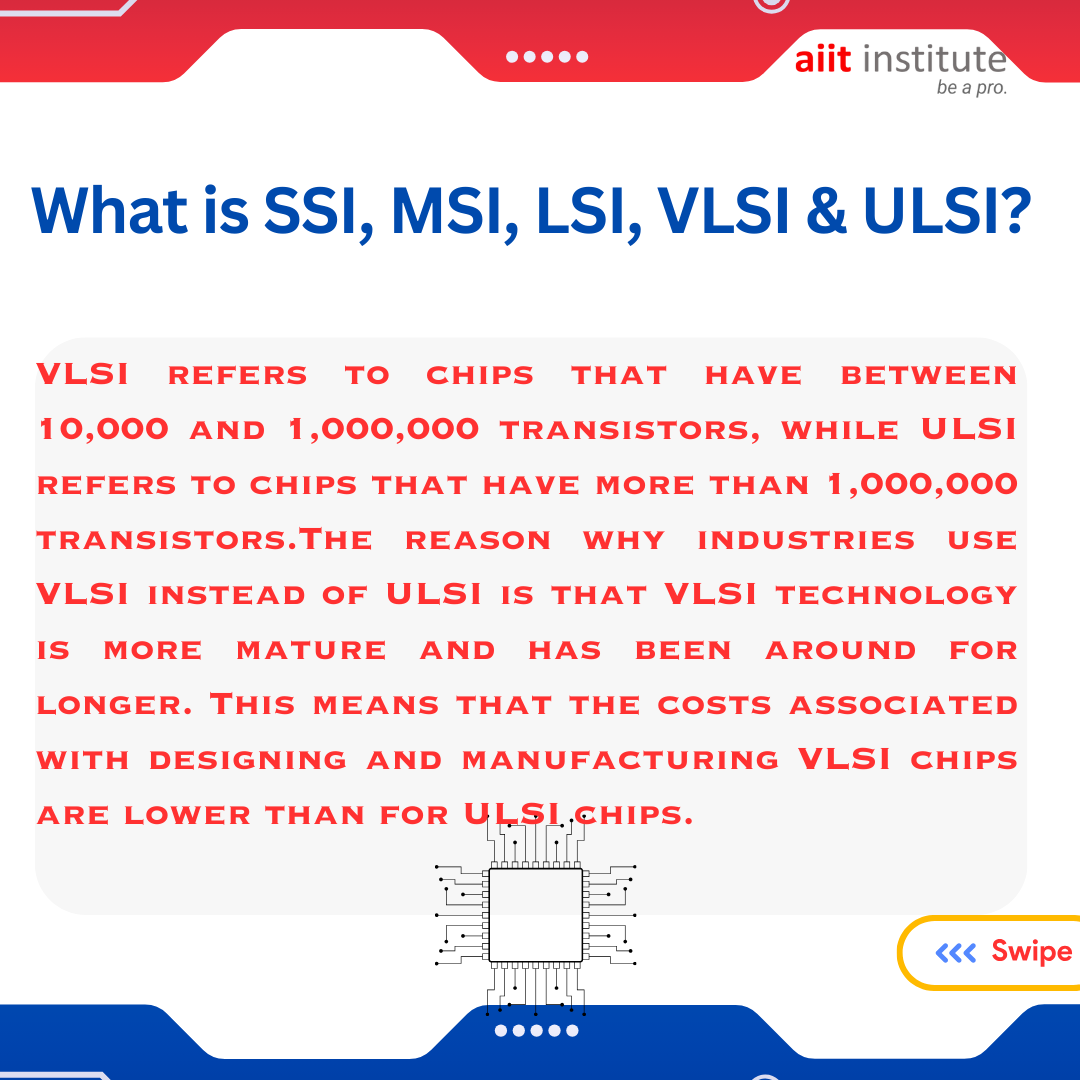 AIIT_INSTITUTE's tweet photo. ~What Is SSI, MSI ,LSI, VLSI &amp; ULSI~
.
.
.
#aiitinstitute #vlsi #vlsicareer #vlsitraining #vlsijobs #semiconductor #training #bangalore #google #design #offlineclasses https://t.co/01ZCfNxYnk