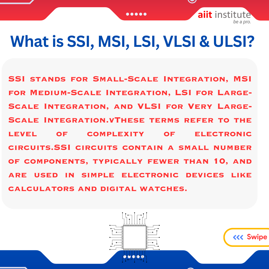 AIIT_INSTITUTE's tweet photo. ~What Is SSI, MSI ,LSI, VLSI &amp; ULSI~
.
.
.
#aiitinstitute #vlsi #vlsicareer #vlsitraining #vlsijobs #semiconductor #training #bangalore #google #design #offlineclasses https://t.co/01ZCfNxYnk