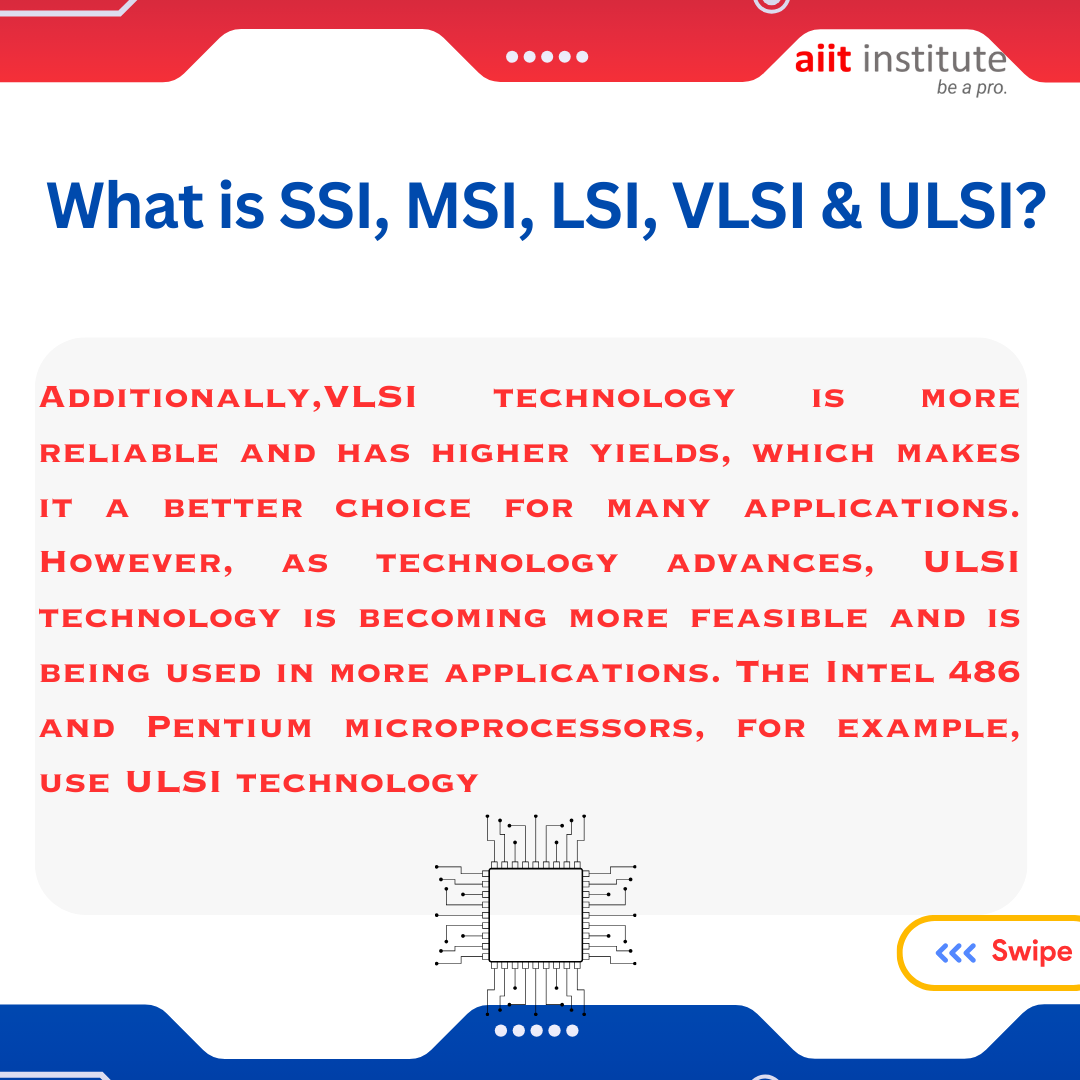 AIIT_INSTITUTE's tweet photo. ~What Is SSI, MSI ,LSI, VLSI &amp; ULSI~
.
.
.
#aiitinstitute #vlsi #vlsicareer #vlsitraining #vlsijobs #semiconductor #training #bangalore #google #design #offlineclasses https://t.co/01ZCfNxYnk