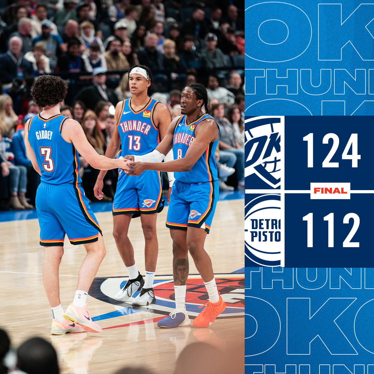 okcthunder's tweet photo. Physical all four quarters ⚡️ https://t.co/wSeOPdgvFD