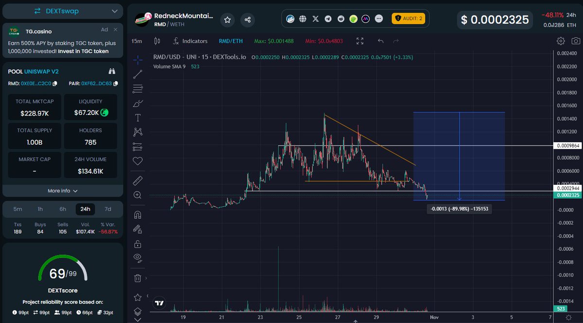 Mikey 🪓🦆 tweet media