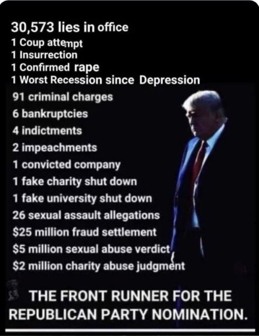 Biden's accomplishments have increased since I posted this. Trumps failures have increased. These are the facts. Both of these guys are old & running for Prez. You don't have to be a genius - just a patriot & a decent human being to recognize Joe as the right choice for America