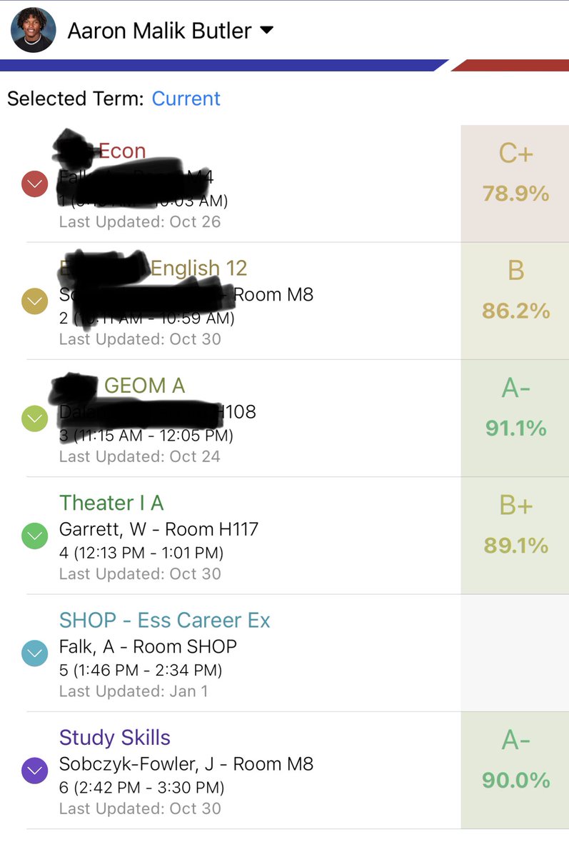 RobbDavon's tweet photo. 🆎 UPDATE 🚨🚨🚨🚨
@Aaronbutlerrr is tracking to graduate early as planned. LFG, you got this, Buts‼️🫡😤📚👨🏽🎓🎓 #BetOnYourself #DoubleUp #ReportEarly #GetAcclimated #GetToWork #MakeADifference #ImmediateImpact #GodsPlan 😇🙏🏾 https://t.co/DFFx0zIWY9