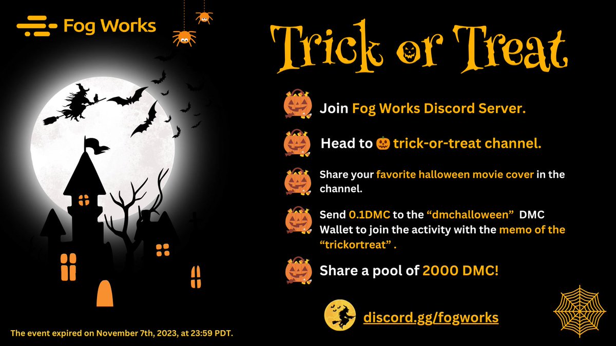 Fog Works, Inc. tweet media