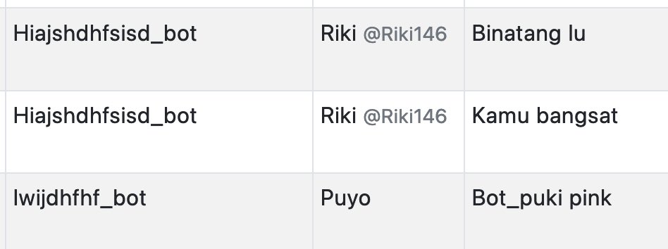 🐯 Kang Ibnuks tweet media