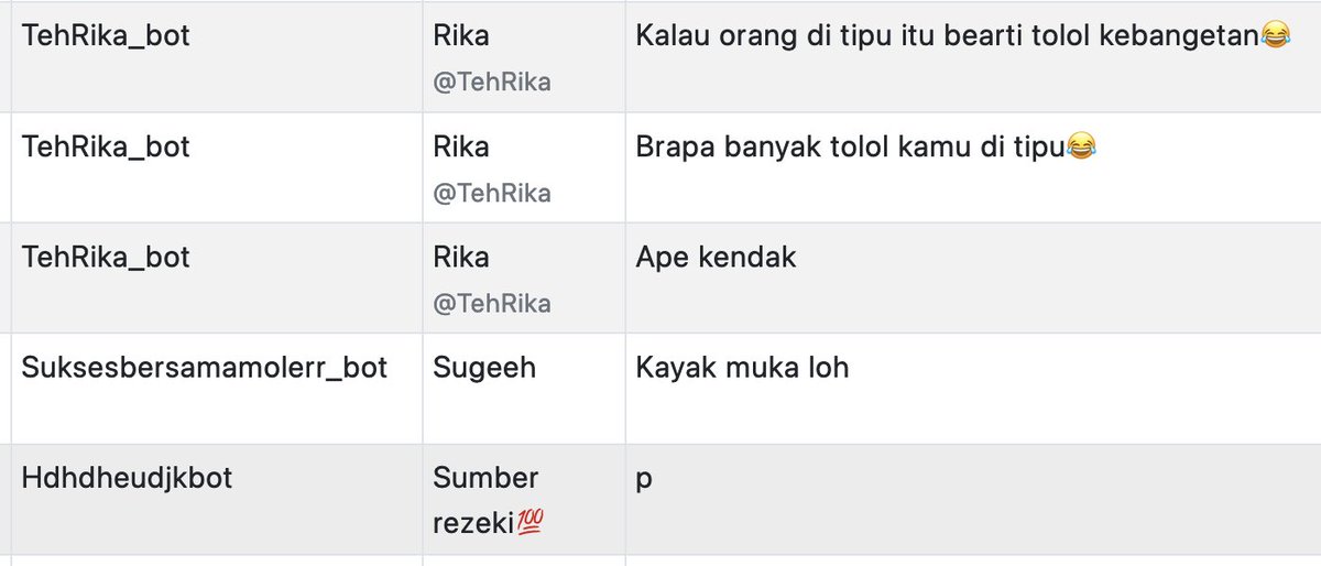 🐯 Kang Ibnuks tweet media