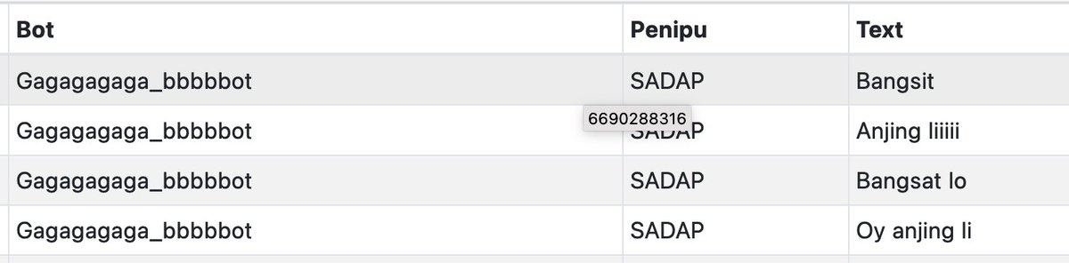 🐯 Kang Ibnuks tweet media