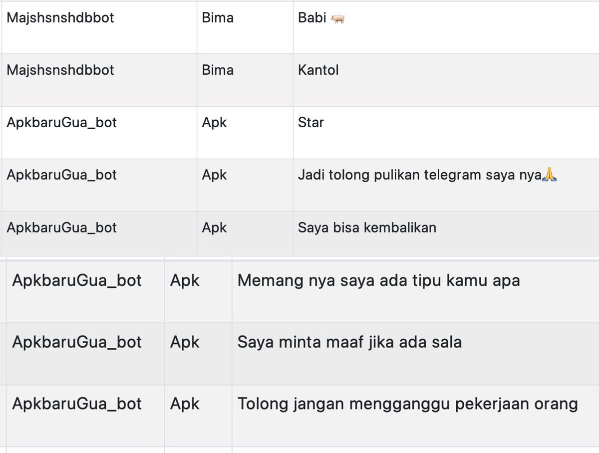 🐯 Kang Ibnuks tweet media