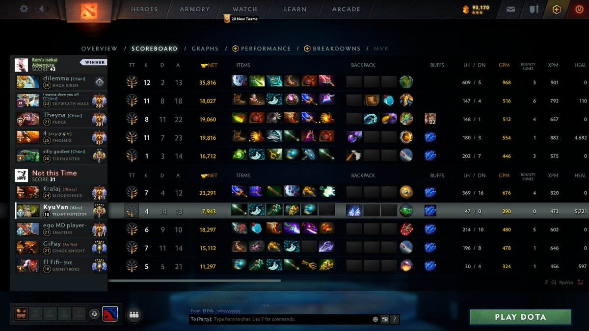 Not__this__Time's tweet photo. A veces se gana, a veces se pierde. No pudimos hacernos campeones de la Copa de Batallas. Nos tocaron jugadores profesionales de SA/NA en contra y realmente le hicimos poca resistencia. GG WP https://t.co/Cr14clDPg6
