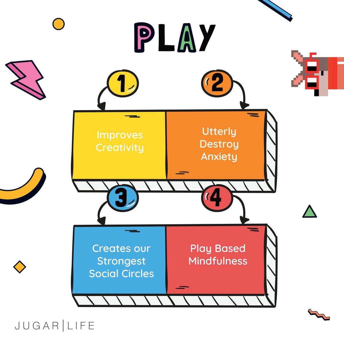DaleSidebottom's tweet image. Play isn't just for kids. 🎲 Adults benefit from enhanced cognition, emotional well-being, social skills, physical health, and work performance. Curious about our play-based FunShops? Reach out! 🚀 #AdultPlay #BenefitsOfPlay #JugarLife