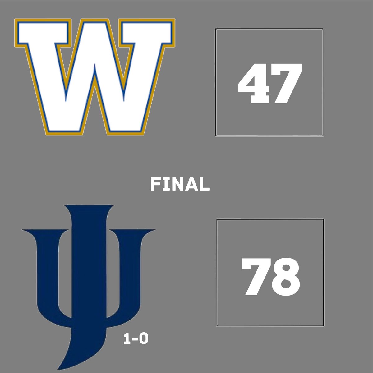 Final from Nashville.
