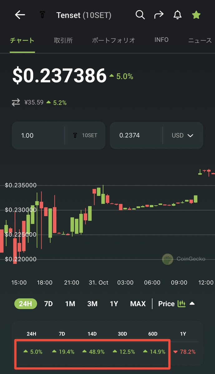 CHOCO🍫BOY (@CHOCOBO00701486) / Posts / X