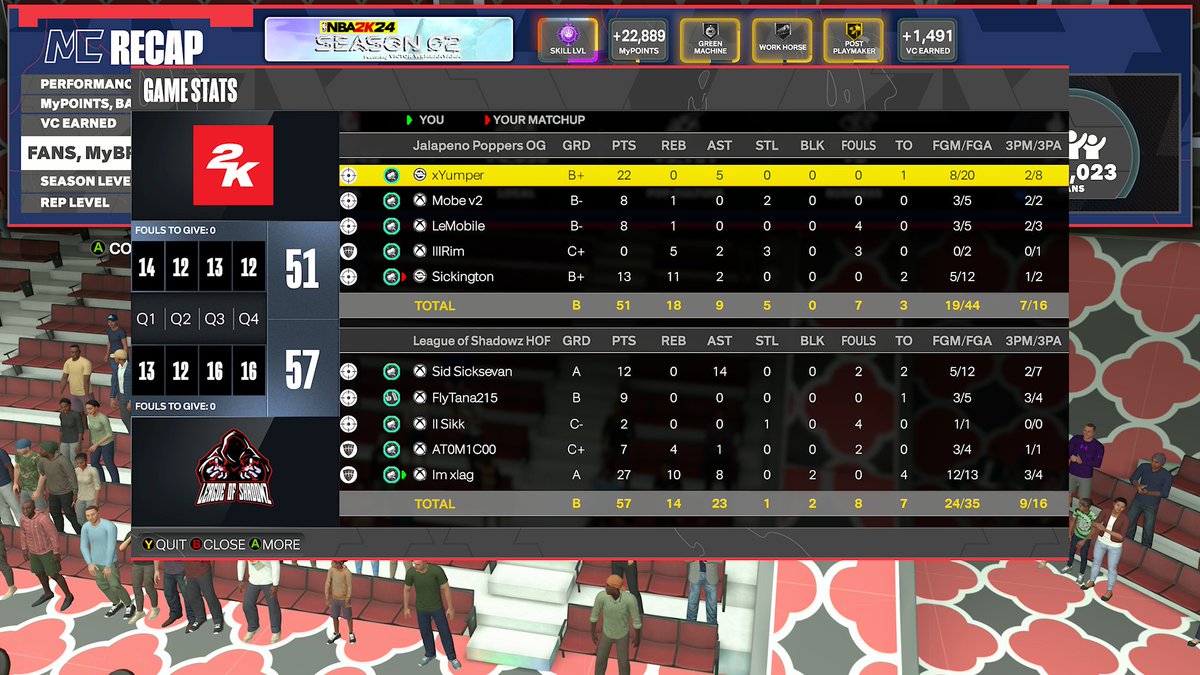 League Of Shadows (@leagueshadowz_) on Twitter photo GGs to this team as we advance to the next round of @WRproamleague Playoffs
PG <a href="/SidsickSevan/">Sid Sicksevan</a>
SG <a href="/FlyTana215/">FlyTana215</a>
Lock <a href="/papiyk/">Xpartment 💷</a>
PF <a href="/Spence20dd/">Atomic</a>
C @xLag0ut
<a href="/iNetworkSports/">iNetwork</a> <a href="/BlkFrankWhite1/">TheBlkOne</a> <a href="/iMProAm/">iM Nation 🌐</a> GGs to this team as we advance to the next round of @WRproamleague Playoffs
PG <a href="/SidsickSevan/">Sid Sicksevan</a>
SG <a href="/FlyTana215/">FlyTana215</a>
Lock <a href="/papiyk/">Xpartment 💷</a>
PF <a href="/Spence20dd/">Atomic</a>
C @xLag0ut
<a href="/iNetworkSports/">iNetwork</a> <a href="/BlkFrankWhite1/">TheBlkOne</a> <a href="/iMProAm/">iM Nation 🌐</a>