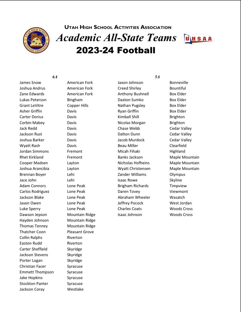 Luke Sperry (@luke_sperry7) on Twitter photo Proud to achieve the Academic All-State Award. Grateful for my teachers and parents who helped me achieve this award. <a href="/AlphaRecruits15/">Will Snowden</a> <a href="/AlexKurtzYale/">Alex Kurtz</a> <a href="/JakeSpenceUSU/">Jake Spence</a> <a href="/d_fiefia/">David Fiefia</a> <a href="/FWhittinghamJr/">Fred Whittingham Jr.</a> <a href="/CoachJBHall/">JB Hall Jr</a> <a href="/DGS_4ya/">Darrius G. Smith</a> <a href="/StevenVashel/">Steven Vashel</a> <a href="/Phil_Nicolaides/">Phil Nicolaides</a> <a href="/CoachMJMurdoch/">Mark Murdoch</a> Proud to achieve the Academic All-State Award. Grateful for my teachers and parents who helped me achieve this award. <a href="/AlphaRecruits15/">Will Snowden</a> <a href="/AlexKurtzYale/">Alex Kurtz</a> <a href="/JakeSpenceUSU/">Jake Spence</a> <a href="/d_fiefia/">David Fiefia</a> <a href="/FWhittinghamJr/">Fred Whittingham Jr.</a> <a href="/CoachJBHall/">JB Hall Jr</a> <a href="/DGS_4ya/">Darrius G. Smith</a> <a href="/StevenVashel/">Steven Vashel</a> <a href="/Phil_Nicolaides/">Phil Nicolaides</a> <a href="/CoachMJMurdoch/">Mark Murdoch</a>