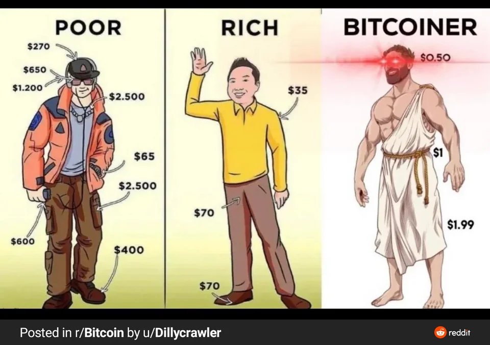 Only BTC 🤣🤣🤣
#bitcoin #bitcoinhalving #BitcoinETF