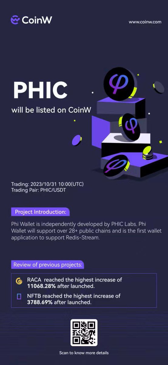 PhiC_Labs's tweet photo. PHIC will be listed on CoinW at 10:00（UTC）!
#PhiC #Crypto #Pharos #PhiChain #Airdrop #btc                  📷📷📷 #Phiwallet #Blockchain #Philabs #Phi               #Bitcoin                  📷📷📷  #Community https://t.co/v5kTs8n8No